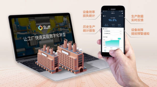迎接智能時(shí)代的信號(hào) Ruff獲2100萬A輪融資領(lǐng)先軟件開發(fā)新征程